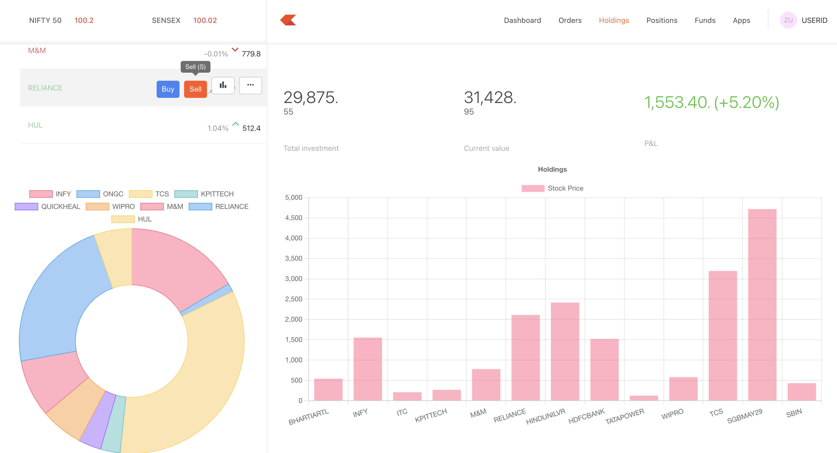 TradeTrack — Trading Dashboard Simulation preview